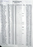 Limited Page 1